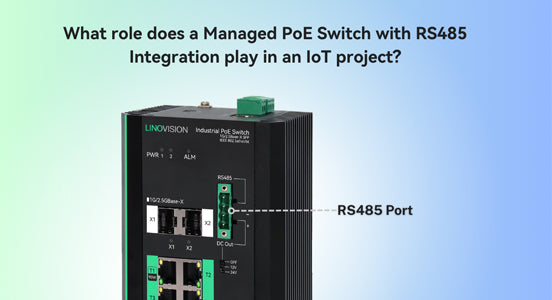 What role does a Managed PoE Switch with RS485 Integration play in an ...