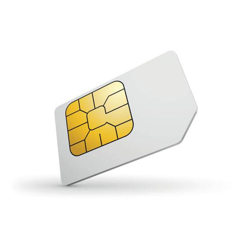 SIM Card Data Plan