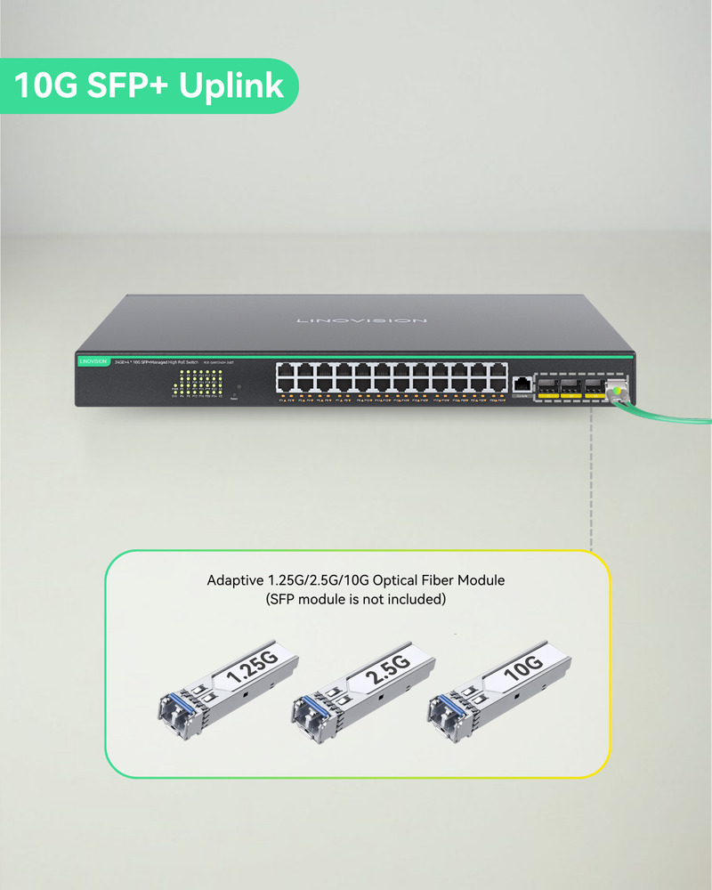24 Ports Full Gigabit L3 Cloud Managed BT PoE Switch, Total PoE Budget 720W, 4x 10G SFP Uplinks (POE-SWR724GM-24BT)