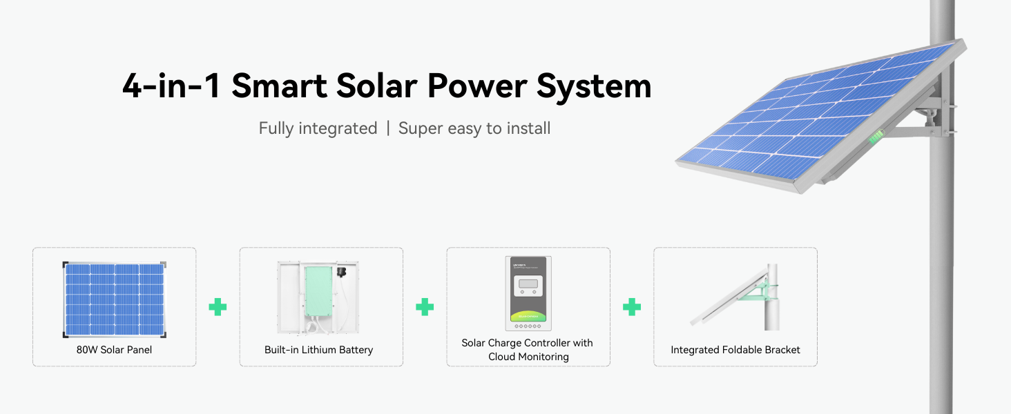 (SOLAR-S1240P80) 4-in-1 Smart Solar Power System for Security Cameras ...
