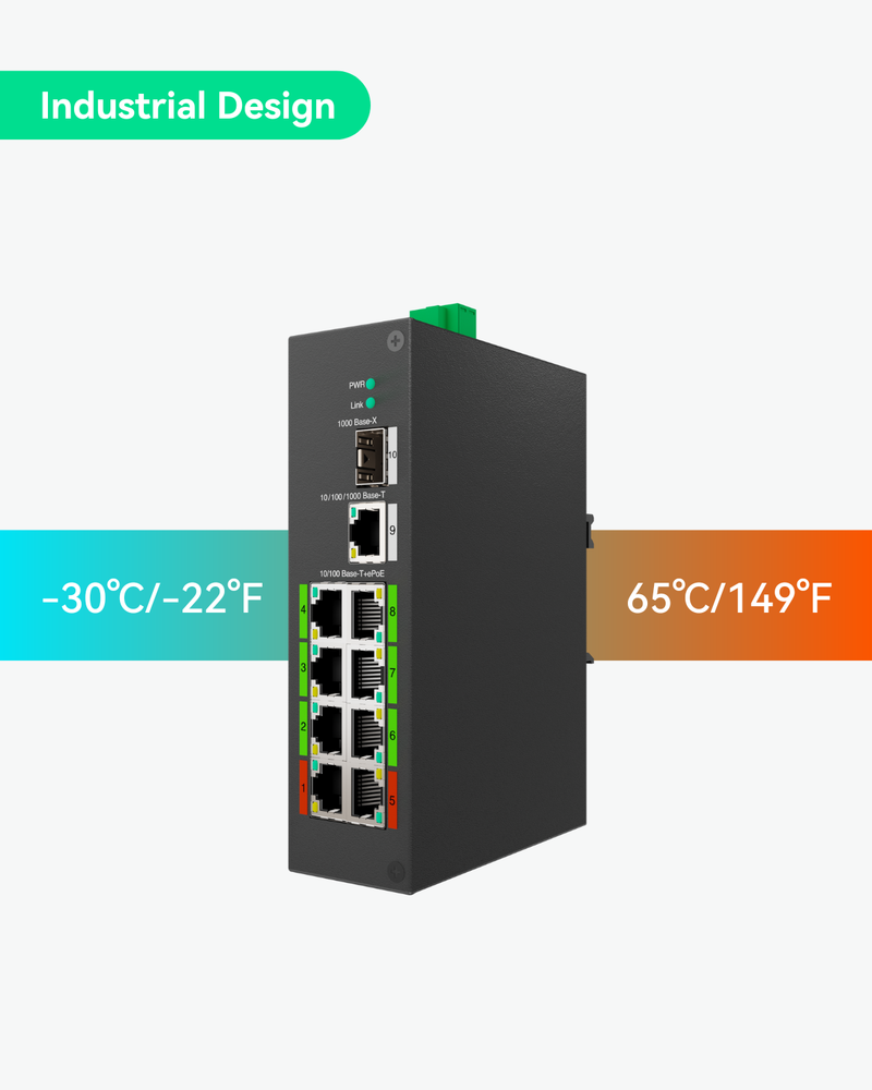Commutateur ePOE hybride POE et EOC industriel à 8 ports avec technologie Ethernet sur coaxial Prend en charge la transmission POE sur coaxial Livré avec 4 adaptateurs EOC et émetteurs EOC