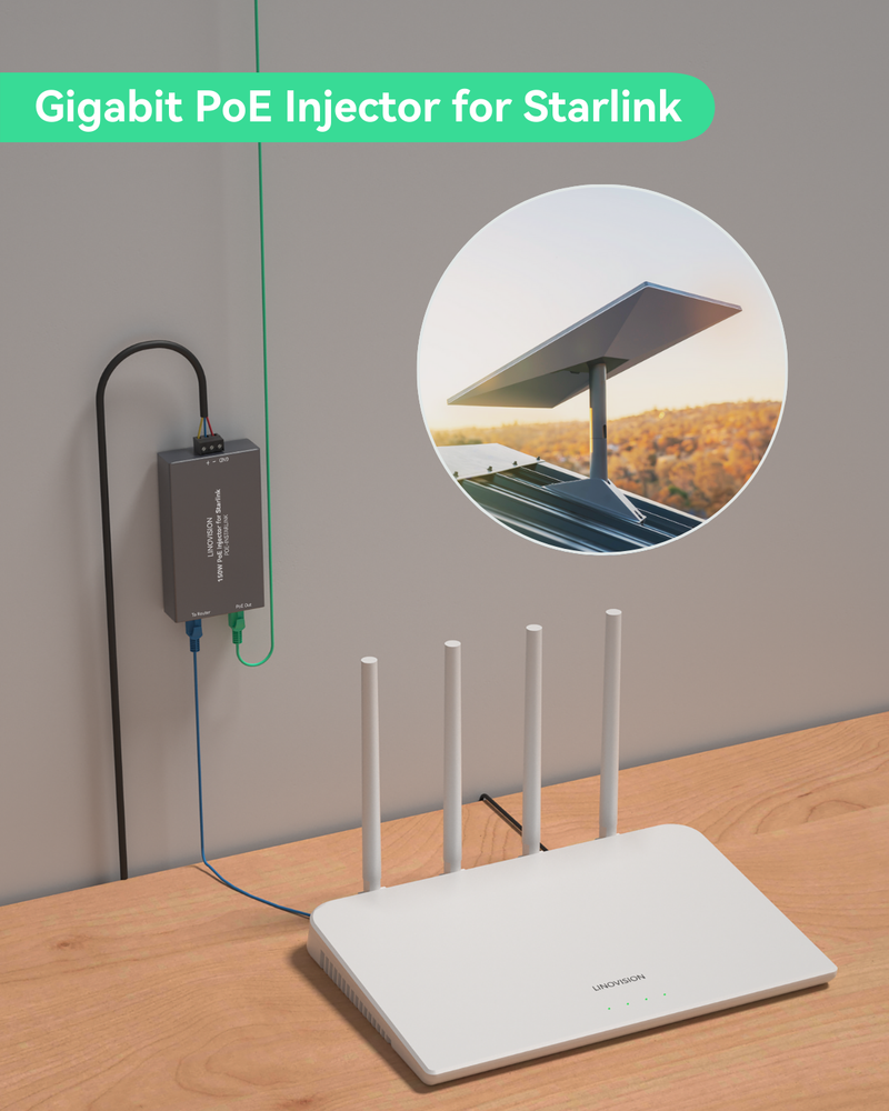 Full Gigabit 150W PoE Injector for Starlink
