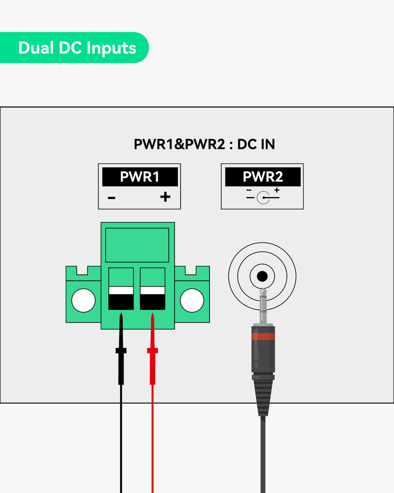 Commutateur ePOE hybride POE et EOC industriel à 8 ports avec technologie Ethernet sur coaxial Prend en charge la transmission POE sur coaxial Livré avec 4 adaptateurs EOC et émetteurs EOC