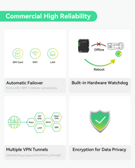 Industrial 4G LTE Cat4 Cellular Router with Wi-Fi, Dual SIM Slots, DTU Gateway for RS485 IoT/M2M (IOT-R32W)