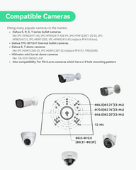 2 Ports Outdoor PoE Extender with Universal Mount Box for Two Cameras, provide power to TWO IP cameras through ONE network cable