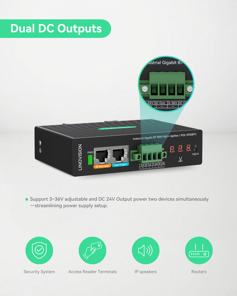 (POE-SP02BTV) Industrial 802.3bt Gigabit 90W PoE++Splitter with 24V DC output and Adjustable Output Voltage3-36VDC