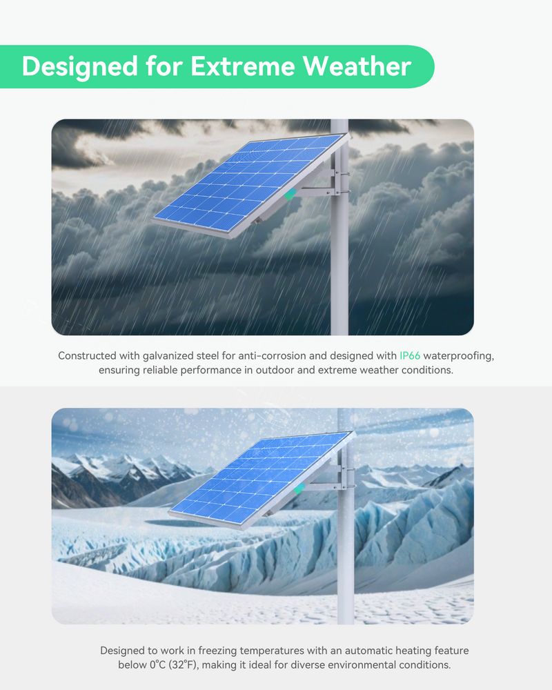 (SOLAR-S1240P100) Fully Integrated 4-in-1 Smart Solar Power Supply System for Security Cameras and IoT Device