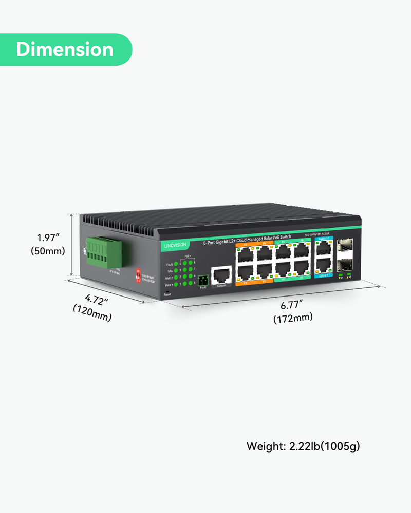 12 Ports L2+ Cloud Managed PoE Switch with DC8V to DC57V Voltage Booster (POE-SWR612GM-SOLAR)
