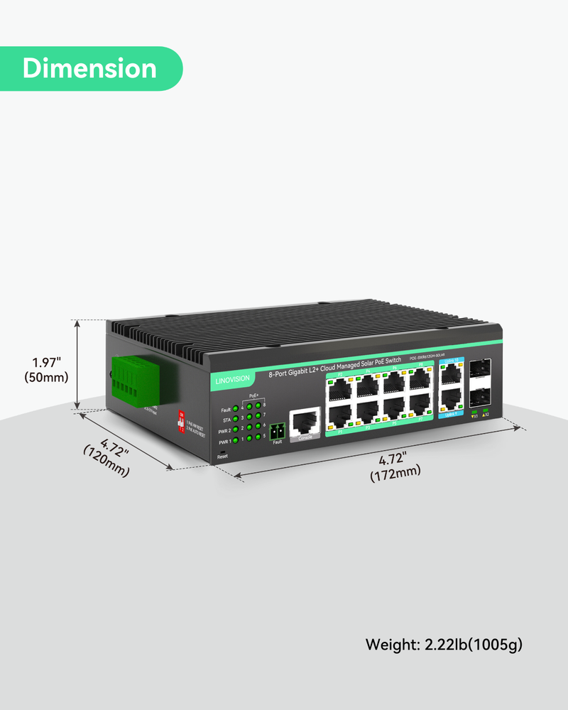 12 Ports L2+ Cloud Managed PoE Switch with DC8V to DC57V Voltage Booster