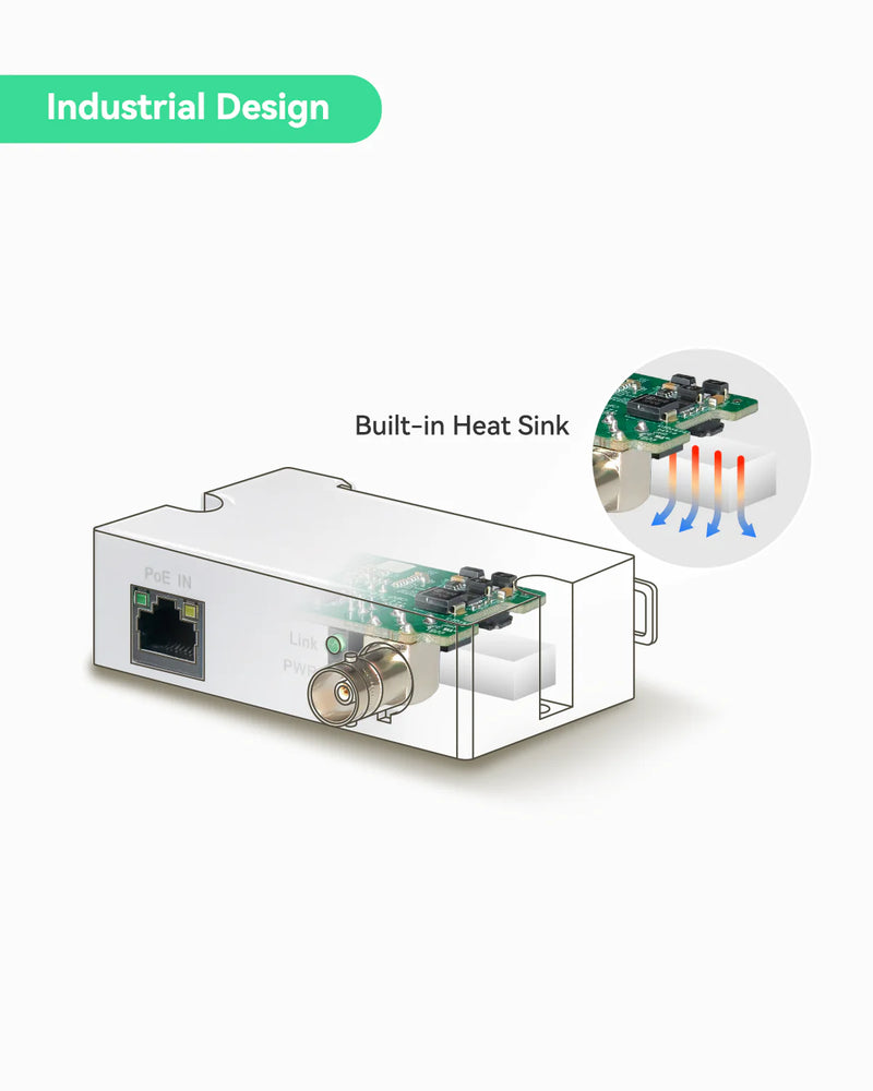 UltraReach EOC transmitter (connect to IP camera side) (Transmitter Only)