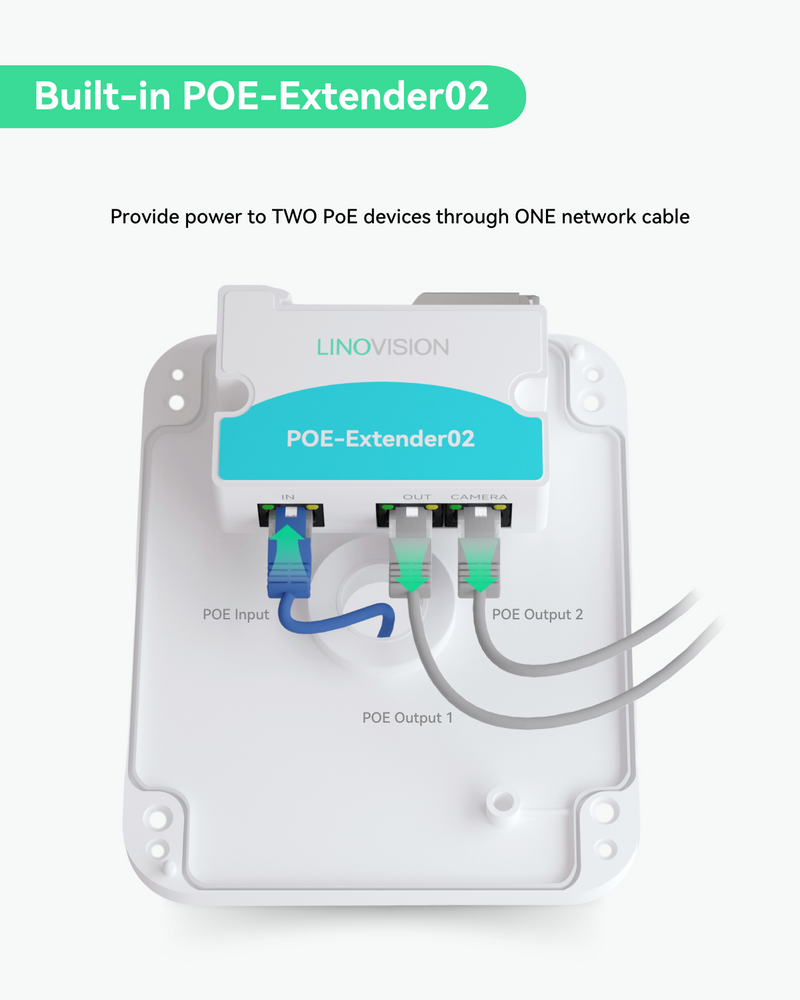 2 Ports Outdoor PoE Extender with Universal Mount Box for Two Cameras, provide power to TWO IP cameras through ONE network cable