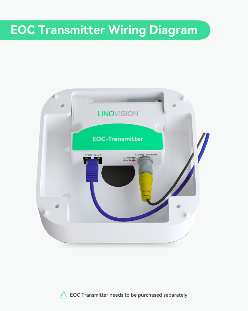 Outdoor Enclosure & Universal Camera Mount for EOC-Transmitter or POE-Extender02 (EOC-Enclosure2)