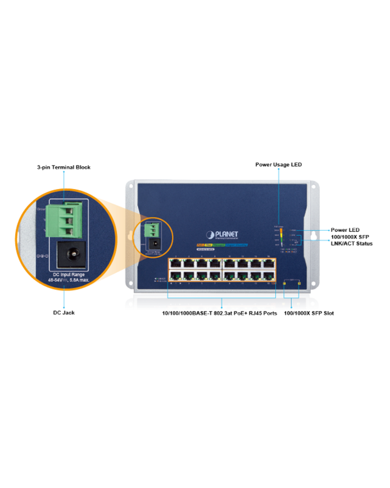 PLANET WGS-4215-8HP2S Flat Wall Mount L2 Managed 8-Port 802.3bt PoE++ Switch, 95W per Port, 360W Total PoE Budget