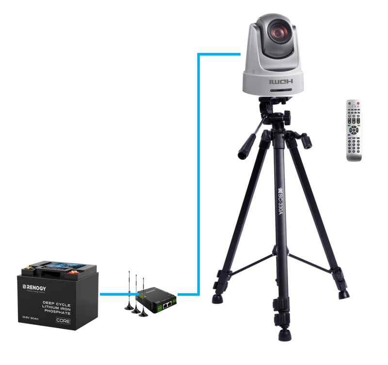 Linovision Go Box (GO SOLO Portable220) Portable Camera Kit with 4G Cellular Connection ...