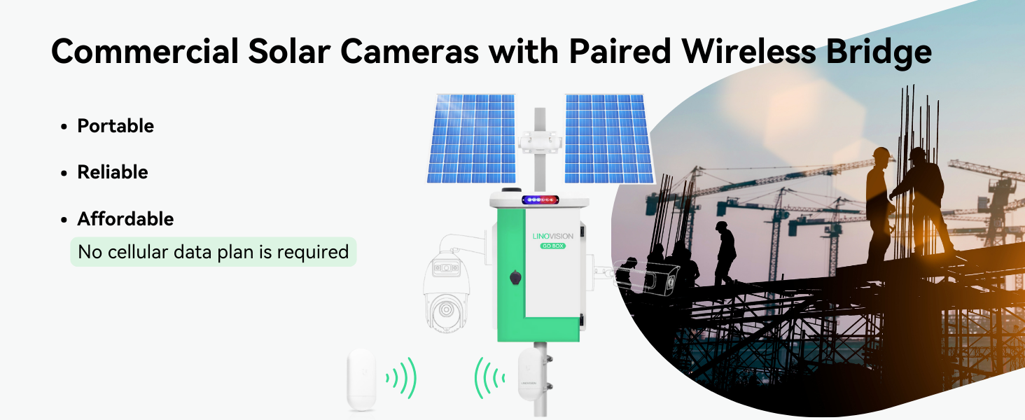 (GO BOX-V1200PU) Versatile Solar Powered System with Paired Wireless B ...