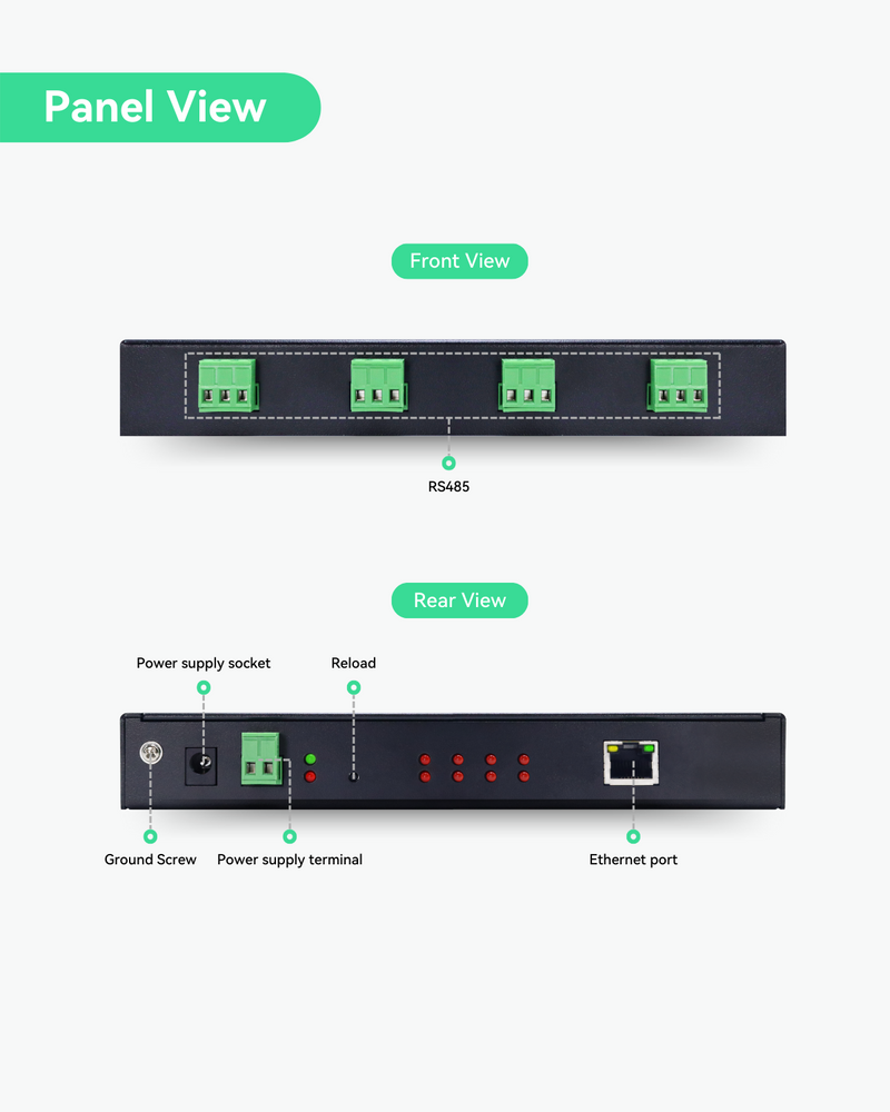 Industrial 4 Ports RS485 to Ethernet Gateway, support Modbus and Edge Computing