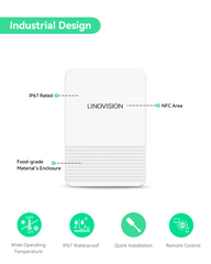 LoRaWAN Wireless Magnetic Temperature & Humidity Sensor with Food-safe and Waterproof Enclosure