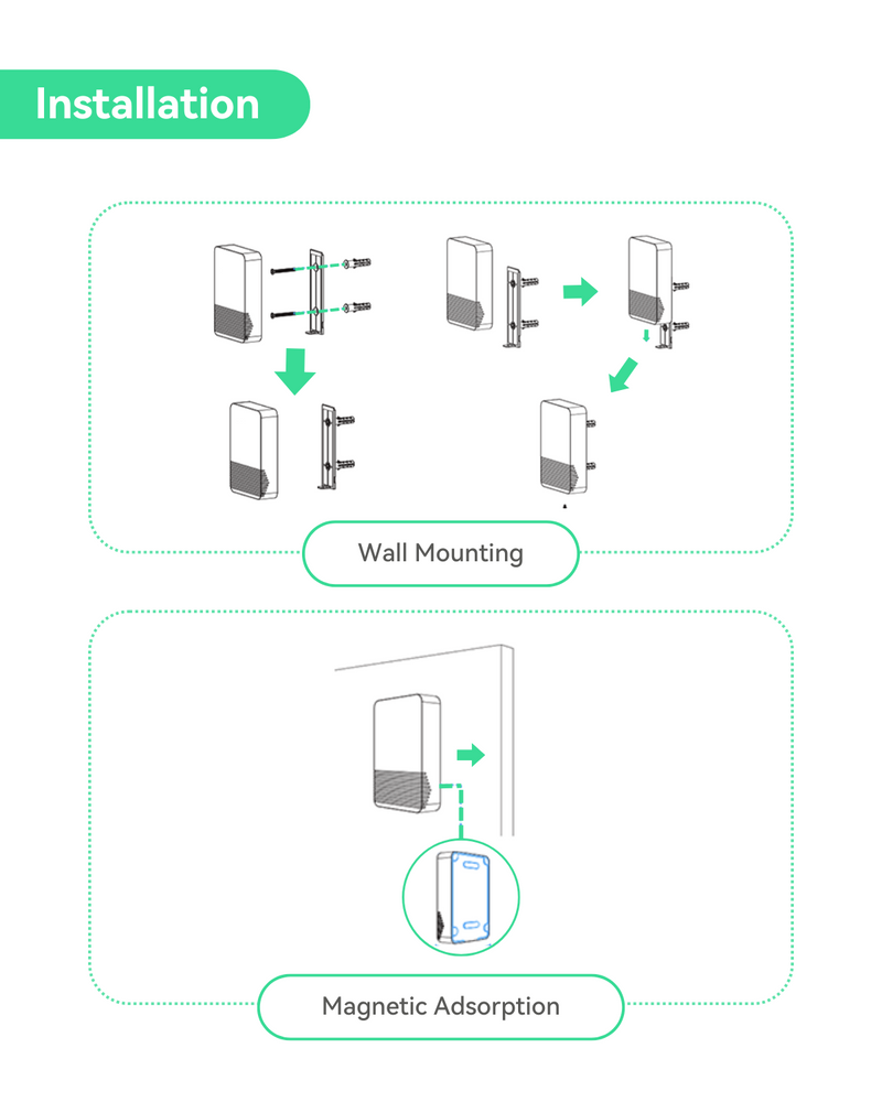 LoRaWAN Wireless Magnetic Temperature & Humidity Sensor with Food-safe and Waterproof Enclosure