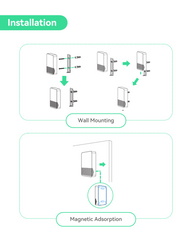 LoRaWAN Wireless Magnetic Temperature & Humidity Sensor with Food-safe and Waterproof Enclosure