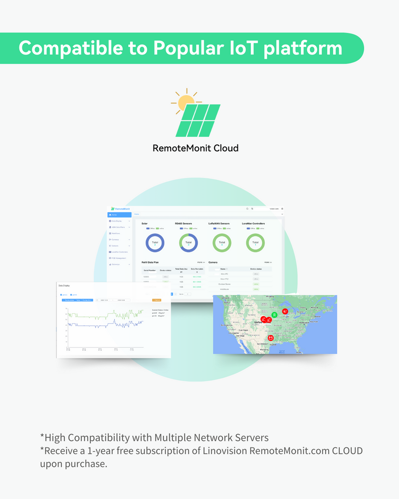 Capteur de température et d'humidité sans fil LoRaWAN avec batterie et étanche