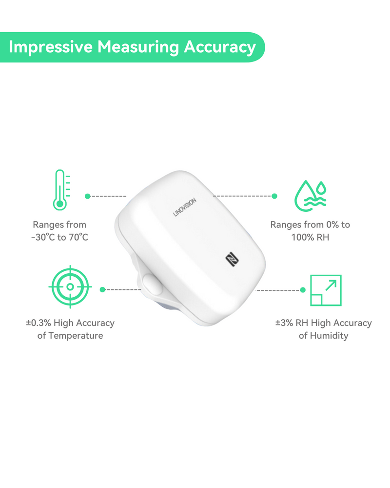 LoRaWAN Wireless Temperature & Humidity Sensor with Battery and Waterproof