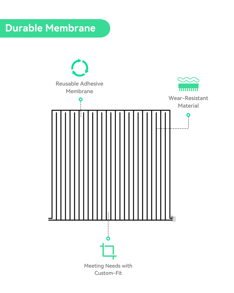 LoRaWAN Wireless Membrane Leakage Detection Sensor