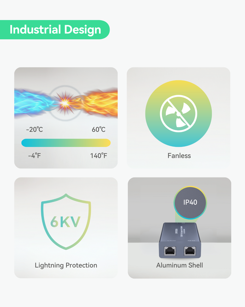 Full Gigabit 150W PoE Injector for Starlink