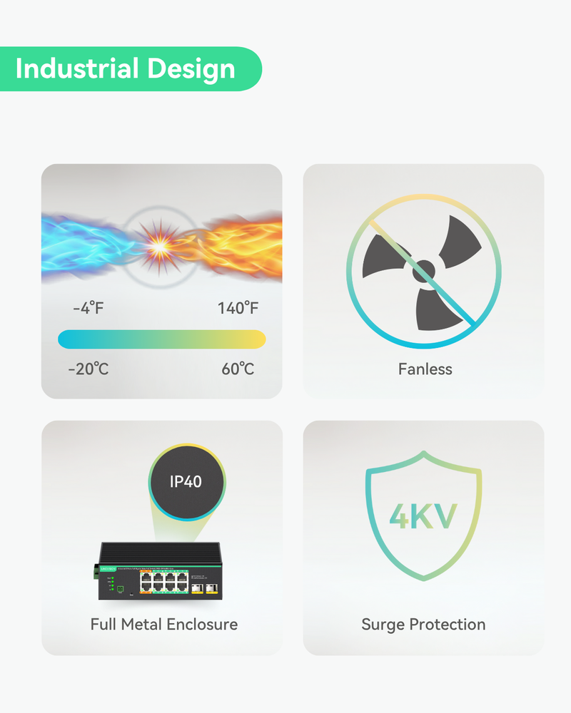 (POE-SWR608G-Solar) Industrial 8 Ports Full Gigabit PoE Switch Support DC 8~57V Input, 24V / 12V PoE Switch for Solar or RV UPS System