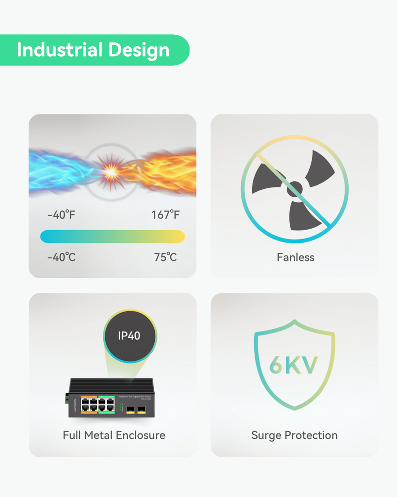 (POE-SW508G2) Industrial 8 Ports Full Gigabit POE++ Switch with 4 BT90W POE++ Ports, DC48~56V Redundant Input