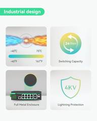 12 Ports L2+ Cloud Managed PoE Switch with DC8V to DC57V Voltage Booster (POE-SWR612GM-SOLAR)