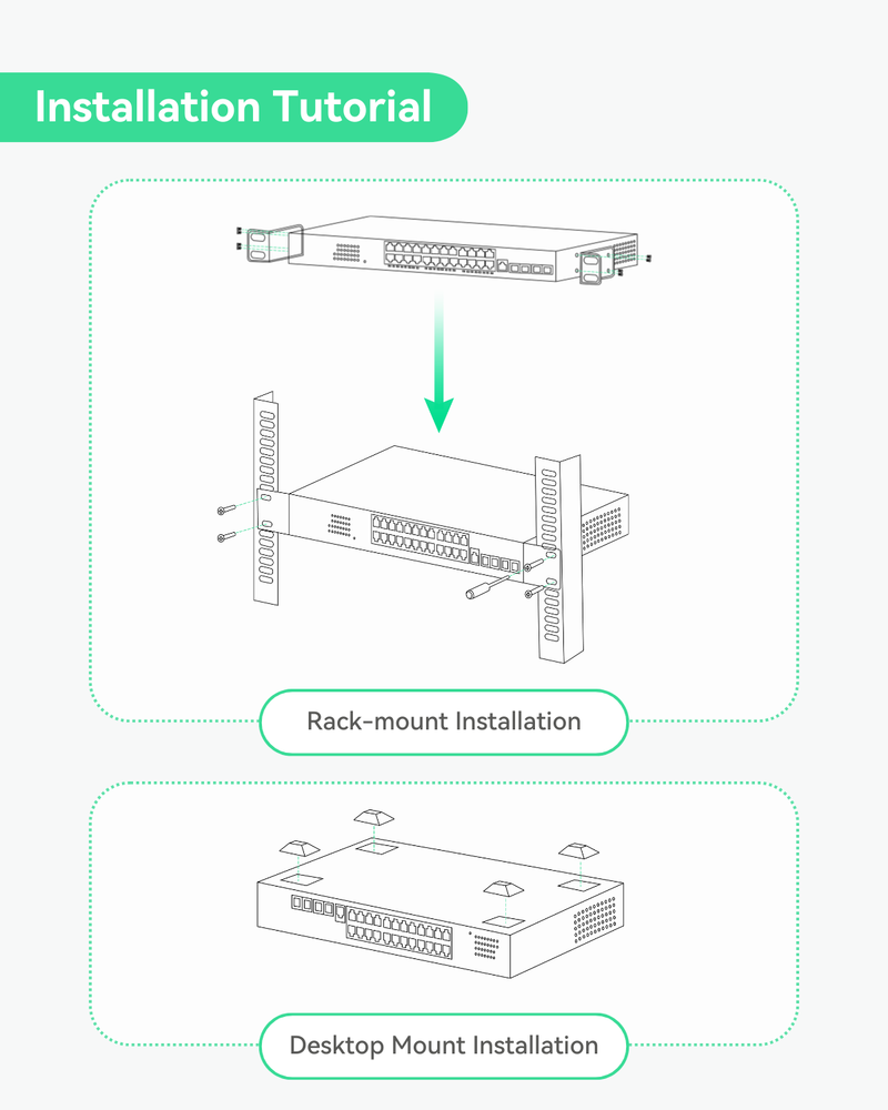 24 Ports Full Gigabit L3 Cloud Managed BT PoE Switch, Total PoE Budget 720W, 4x 10G SFP Uplinks (POE-SWR724GM-24BT)