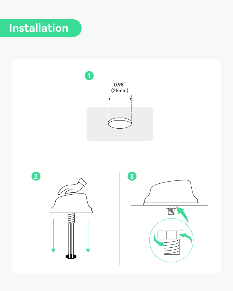 5G Combo 7-in-1 Antenna, Outdoor Roof Type, 4x4 MIMO MOBILE, 2x2 WIFI, GNSS, works with Teltonika RUTM50