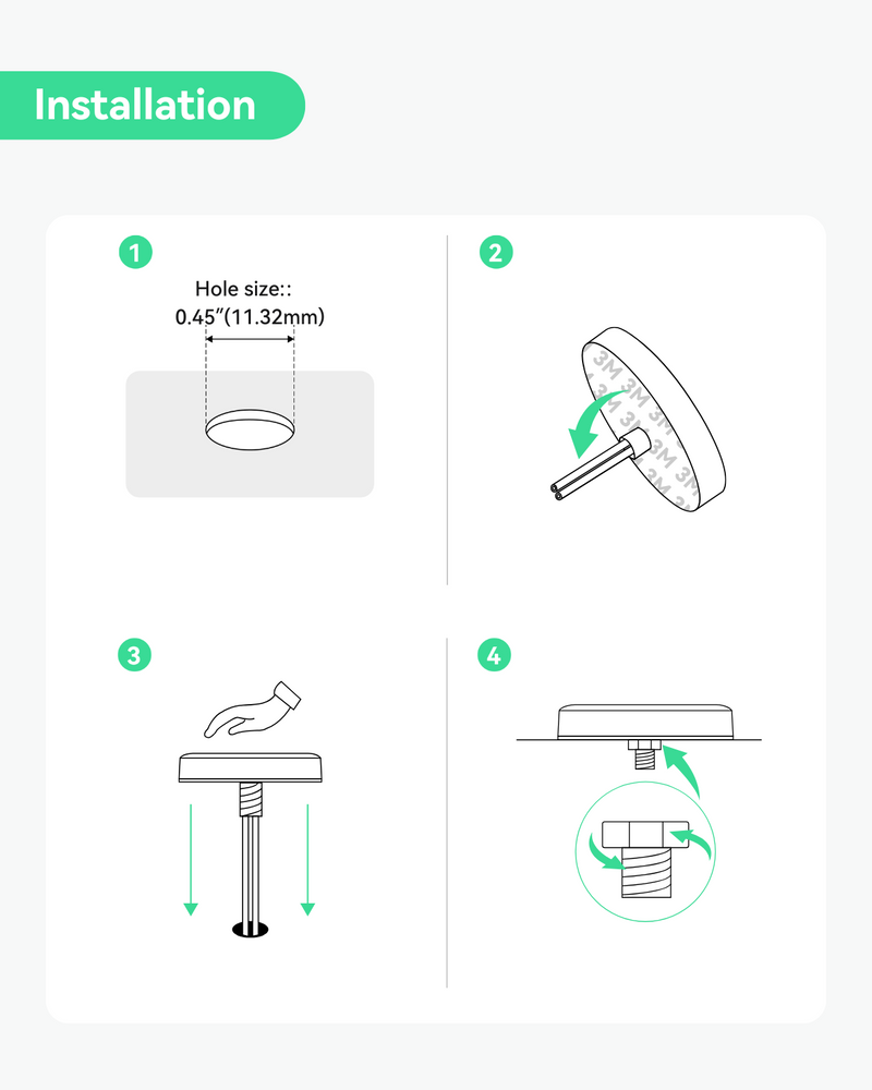 4G LTE MIMO and WiFi 3-in-1 Combo Antenna, 2x 4G LTE and 1x Dual Band Wi-Fi, Outdoor Roof SMA Antenna for IOT-R32, Inhand IR302, Teltonika RUT241/RUT240 (ANT-4GCOMBO3)