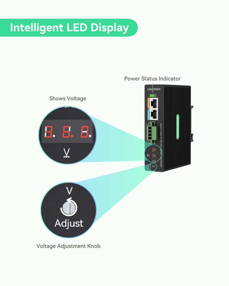 (POE-SP02BTV) Industrial 802.3bt Gigabit 90W PoE++Splitter with 24V DC output and Adjustable Output Voltage3-36VDC