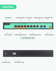 (POE-SW308G-4BT) 8 Ports Full Gigabit PoE++ Switch, Built-in 120W Power with 4 BT 90W Ports & 4 AT 30W Ports