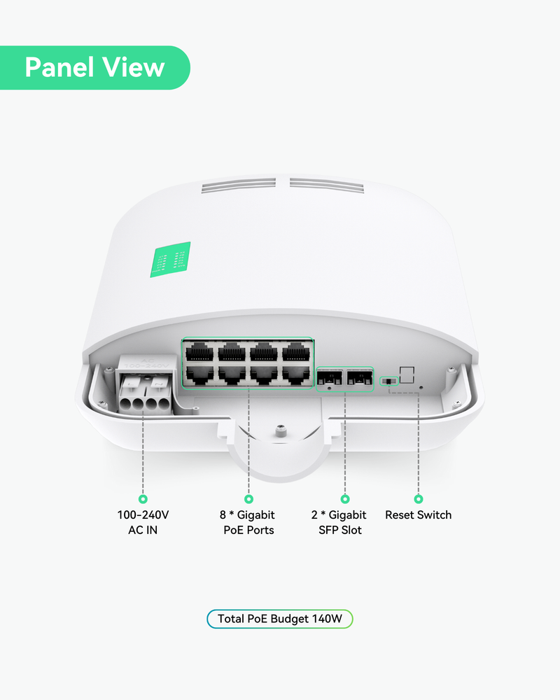 Outdoor 8 Ports Full Gigabit L2 Cloud Managed PoE Switch with 2 SFP Uplinks, Total 140W Power Budget (POE-SWR510GMP)