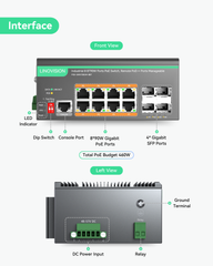 8 Ports L2+ Cloud Managed Full Gigabit BT PoE Switch,  Max 480W PoE Power