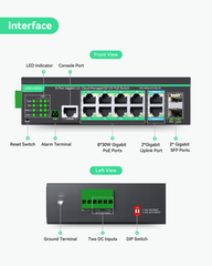 12 Ports L2+ Cloud Managed PoE Switch with DC8V to DC57V Voltage Booster (POE-SWR612GM-SOLAR)