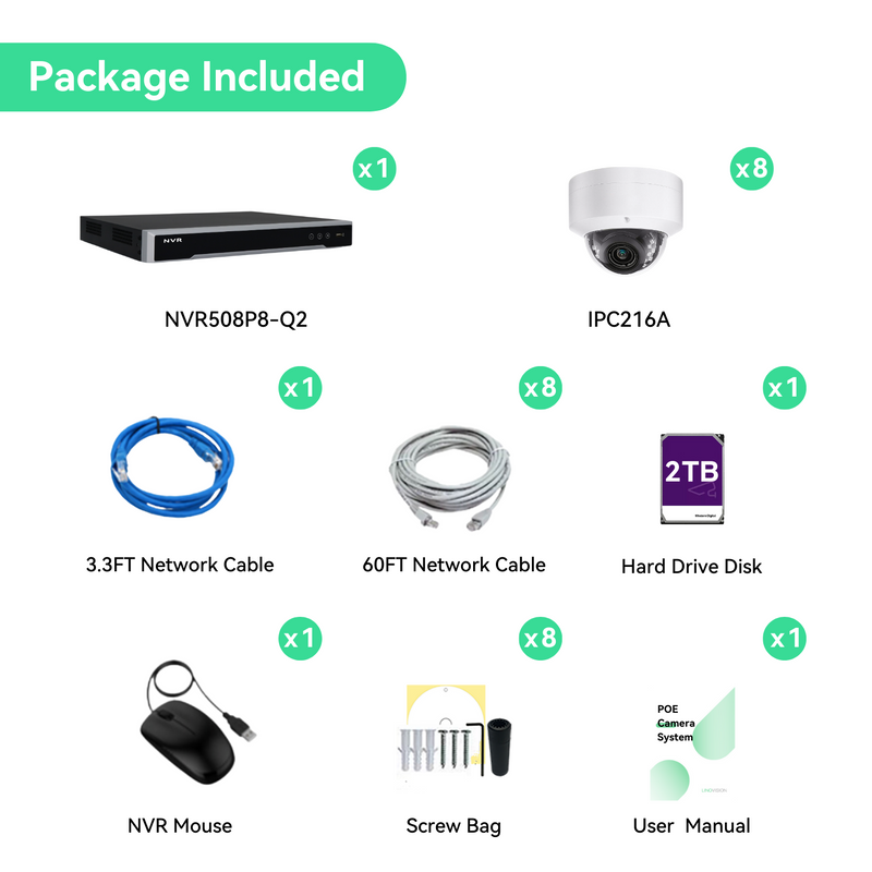 8 Channel 4K NVR PoE IP Camera System H.265+ 8 Channel 4K NVR with 8 Channel 4K NVR PoE IP Camera System H.265+ 8 Channel 4K NVR with
