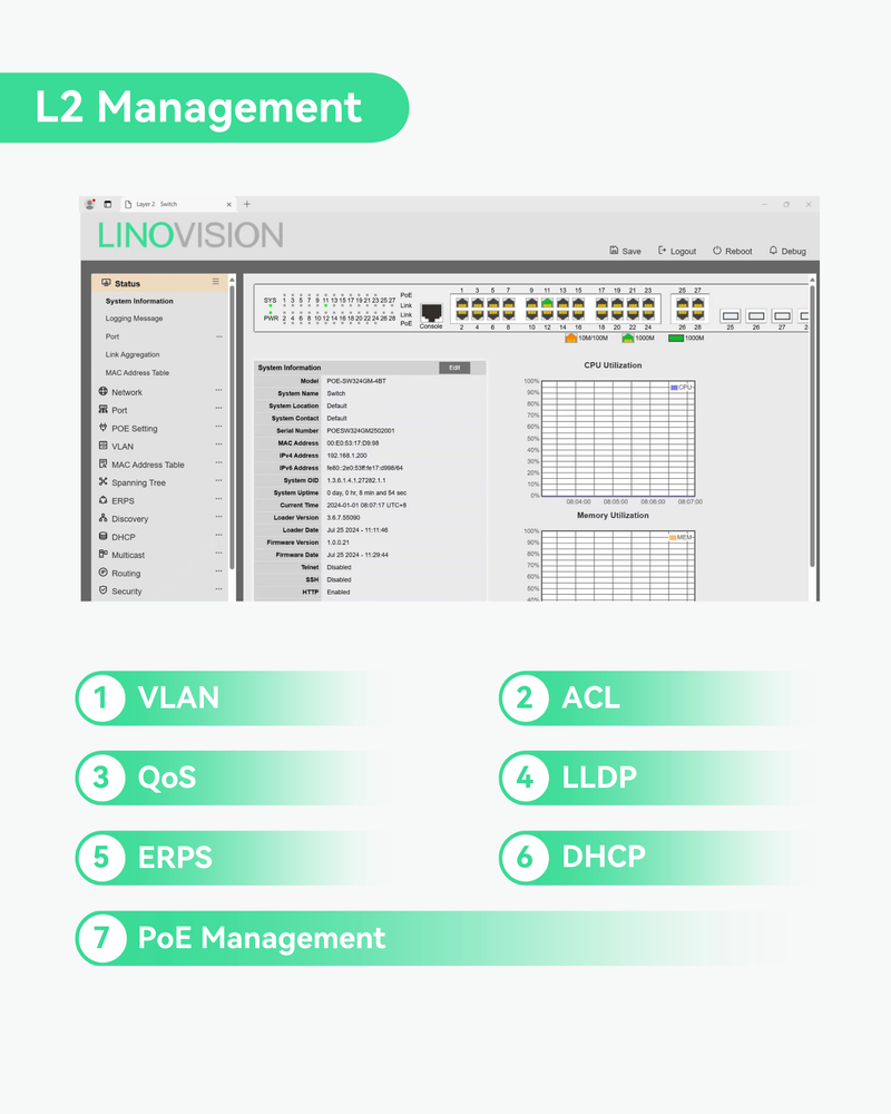 24 Ports L2 Managed PoE Switch, Full Gigabit PoE++ Switch, Built-in 370W Power with 4* BT 90W & 20* AT 30W Ports