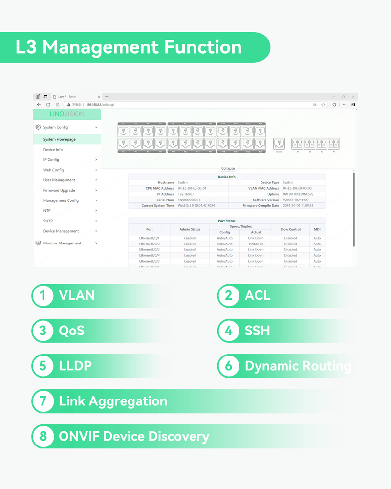24 Ports Full Gigabit L3 Cloud Managed BT PoE Switch, Total PoE Budget 720W, 4x 10G SFP Uplinks (POE-SWR724GM-24BT)
