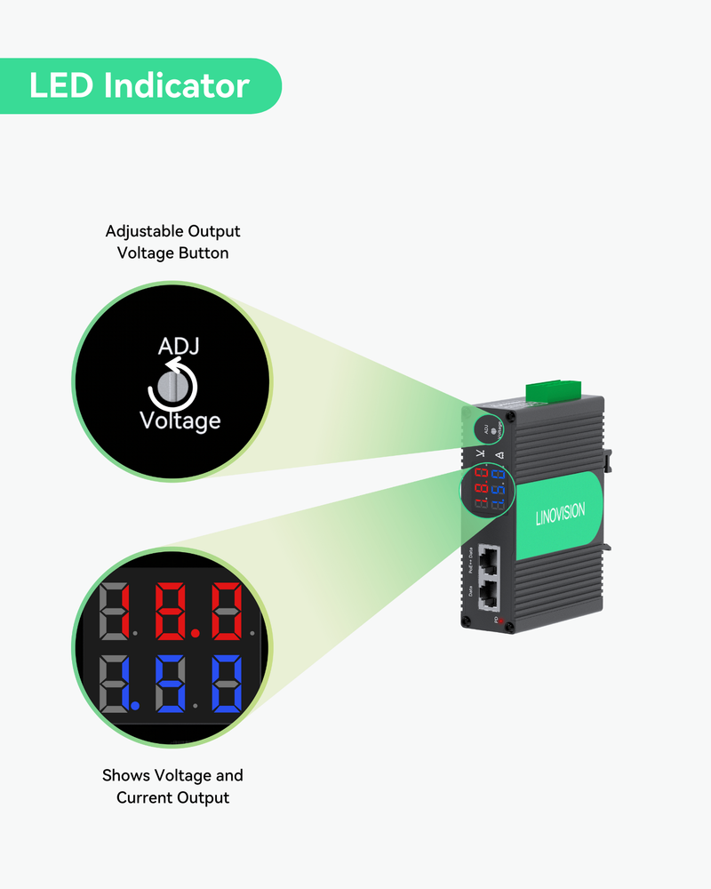 (POE-SP01BTV) Industrial 802.3bt Gigabit 90W PoE++ Splitter with Adjustable Output Voltage DC 3-36V and LED Display