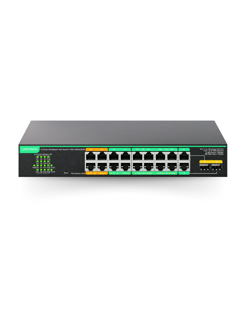 (POE-SWR420UR)16 Ports UltraReach PoE Switch with Remotely Cloud Management, Up to 2600ft Long Range PoE & Data Transmission