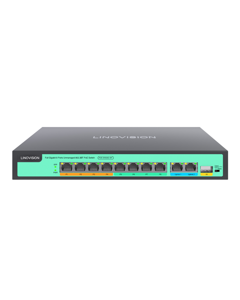 (POE-SW308G-4BT) 8 Ports Full Gigabit PoE++ Switch, Built-in 120W Power with 4 BT 90W Ports & 4 AT 30W Ports