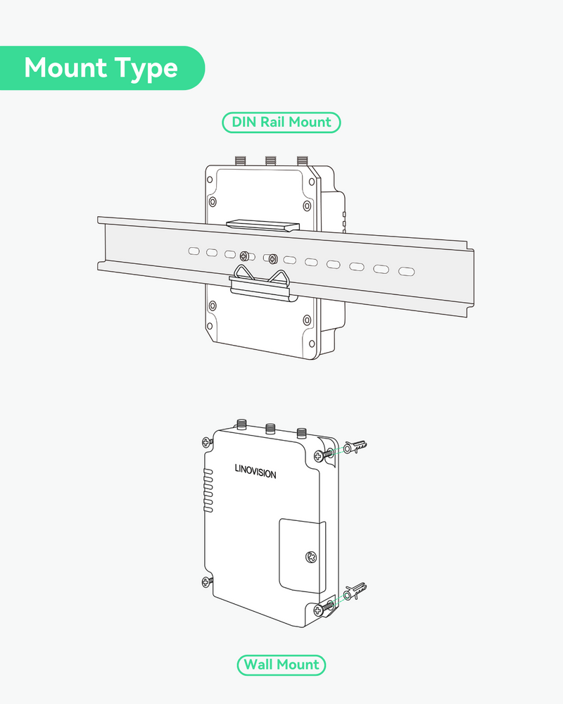 LINOVISION Routeur cellulaire robuste et polyvalent et DTU 4G avec RS232, routeur WiFi industriel 4G LTE avec double emplacement pour cartes SIM, prend en charge AT&amp;T et T-Mobile