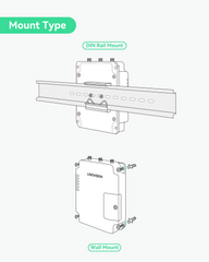 LINOVISION Routeur cellulaire robuste et polyvalent et DTU 4G avec RS232, routeur WiFi industriel 4G LTE avec double emplacement pour cartes SIM, prend en charge AT&T et T-Mobile