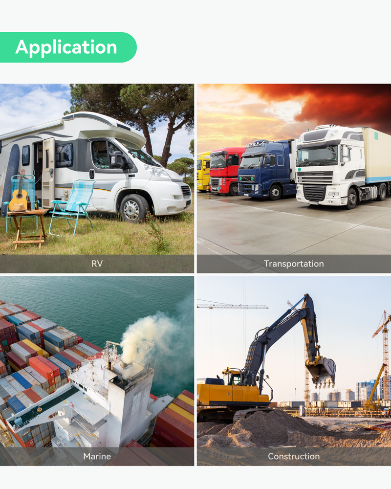 4G LTE Combo 5-in-1 Antenna, Outdoor Roof type, work with Linovision IOT-R32, Inhand IR302/IR305, Teltonika RUT241, RUT240, RUT360, RUT956, RUTX11 (ANT-4GCOMBO5)