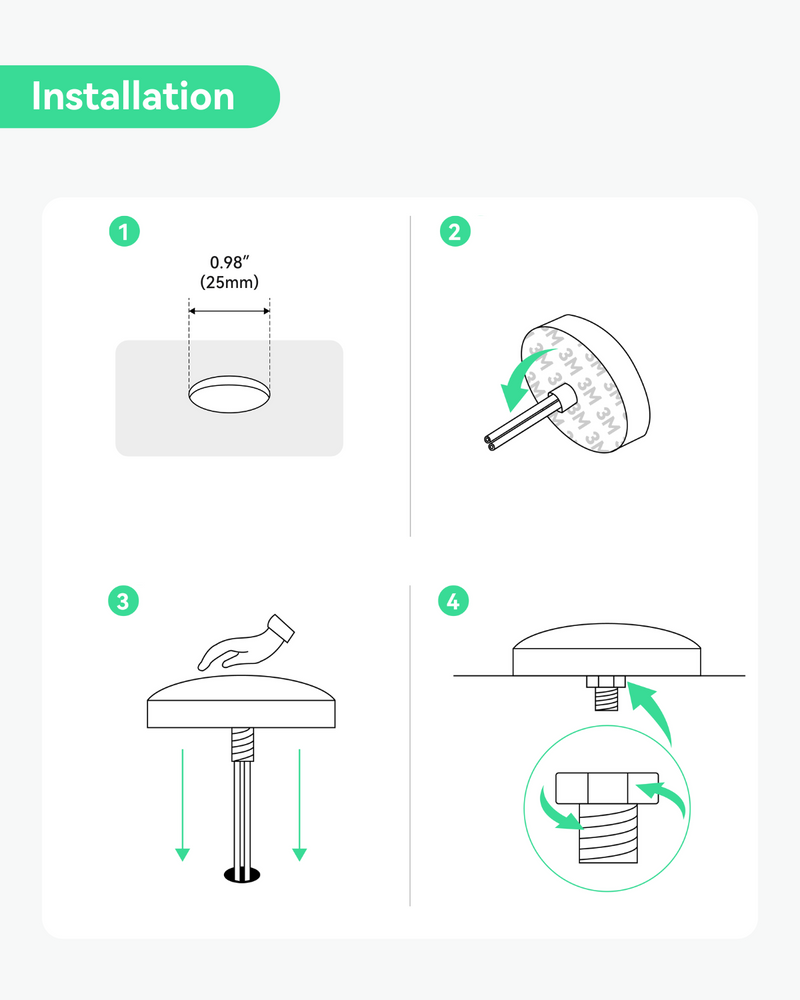 4G LTE Combo 5-in-1 Antenna, Outdoor Roof type, work with Linovision IOT-R32, Inhand IR302/IR305, Teltonika RUT241, RUT240, RUT360, RUT956, RUTX11 (ANT-4GCOMBO5)