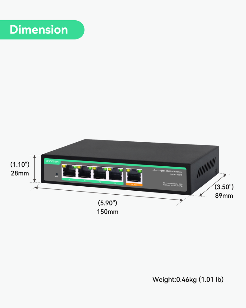 4 Port Gigabit POE Extender with 90W POE Input, 1 in 4 Out POE