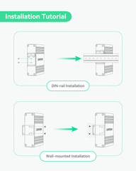 (POE-IN9001M12-Solar) Industrial Gigabit M12 Interface BT90W PoE++ Injector supports 9~57VDC Input